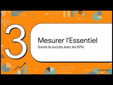 Maîtriser Launch Checklist - Préparer un lancement parfait
