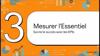 Maîtriser Launch Checklist - Préparer un lancement parfait