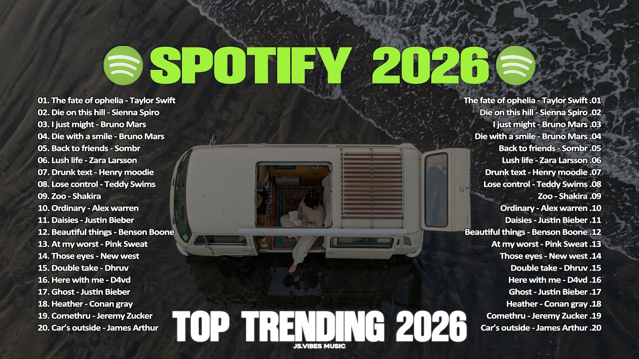 🐻Trending Spotify Playlist 2026 ~ Healing English Songs🧡|| Acoustic Chill & Positive Vibes Music