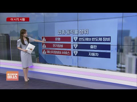 [이 시각 시황] 바이든 사퇴에 해리스 급부상…마리화나 관련주 들썩