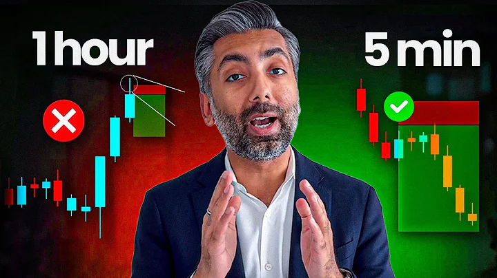 What You Need To Know About Multiple Timeframe Trading Strategy To Become A Successful Trader