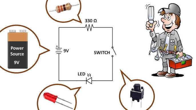 Introduction to Simple Circuits 