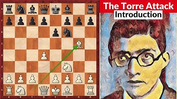 The Torre Attack 2023 - Introduction