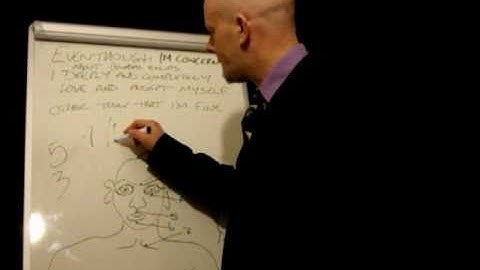 PTSD Support Using EFT – Live Tapping Demonstration (Original 2010 Video)