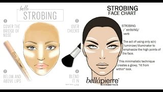 Стробинг / STROBING Makeup Tutorial