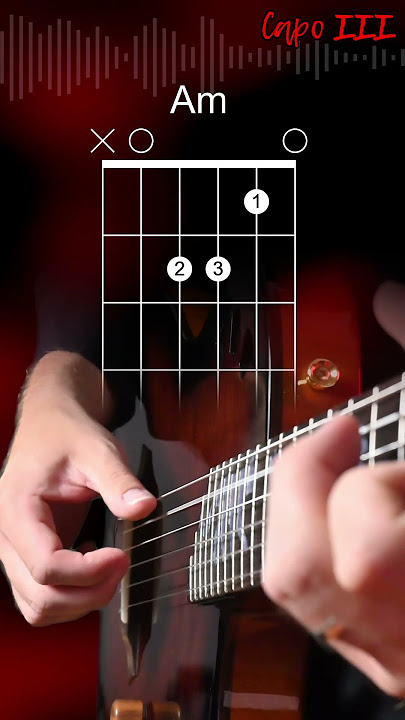 Bad Liar Imagine Dragons - Guitar Chords