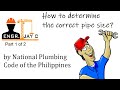 Sizing of Water Supply Pipe | Revised National Plumbing Code of the Philippines