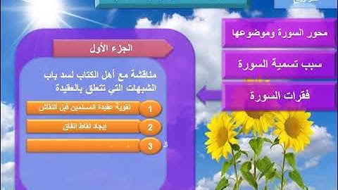 2/مقاصد سورة آل عمران