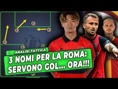 3 NAMES TO CHANGE ROMA IN JANUARY. Complete Analysis.