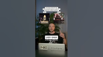 Thumbnail of The Evolution Of Copacabana Beach Concert: Madonna & Lady Gaga #shorts #madonna #ladygaga