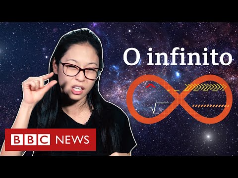 Vídeo: O sinal do infinito é um número?