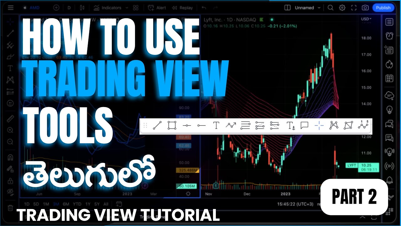 HOW TO USE TRADING VIEW TOOLS | TRADINGVIEW WEBSITE| BEGGINERS SERIES ...