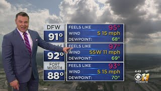 Tropical Moisture Major Humidity In North Texas