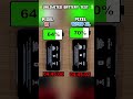 ⚡🔋 PIXEL 10 VS PIXEL 10PRO XL BATTERY TEST!!