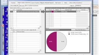 Project Risk Analysis: Assigning risks to your schedule and costs