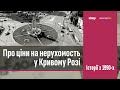 Про ціни на оренду нерухомості на 95 кварталі та не тільки в 1990-х | 1kr.ua