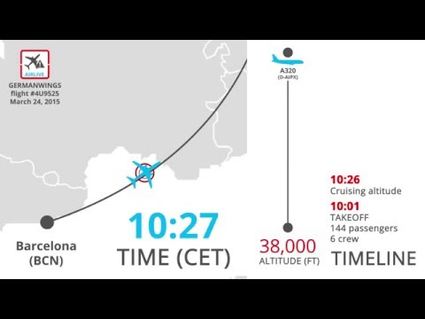 INFOGRAPHIC Germanwings flight 4U9525