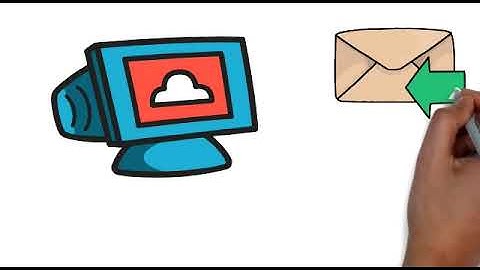 The Global BPO Video