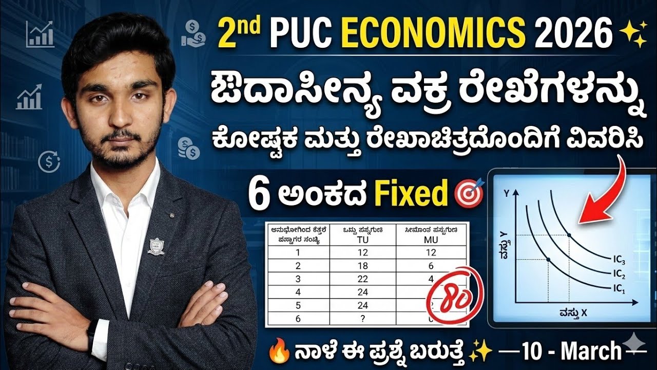 ​🔥 Indifference Curve Explained | 2nd PUC Economics 6 MARKS FIXED 2026! 🎯✨