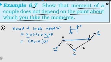Example 6.7 | Class 11 Physics Chapter 6 | Rotational Motion | NCERT Solution | Sadhana Classes