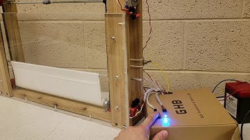 Automated Sunshade System