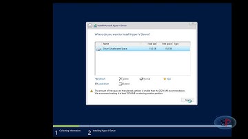 Installing and configuring Hyper-V server 2012 Core on VMWare Workstation - Part 1