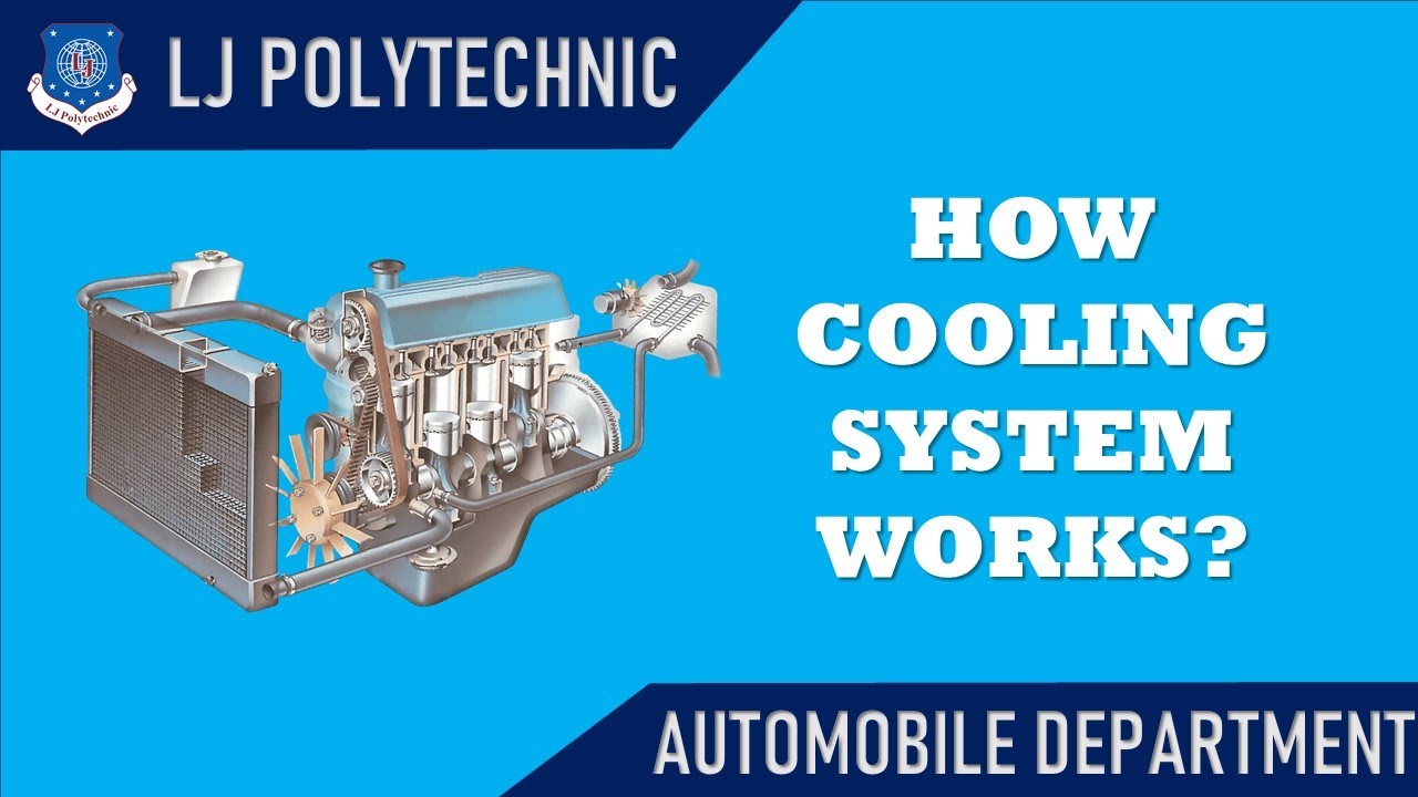 How Engine Cooling System Works? Learn in 5 Minutes - YouTube