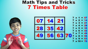 Learn 7 Times Multiplication Table | Easy and fast way to learn | Math Tips and Tricks