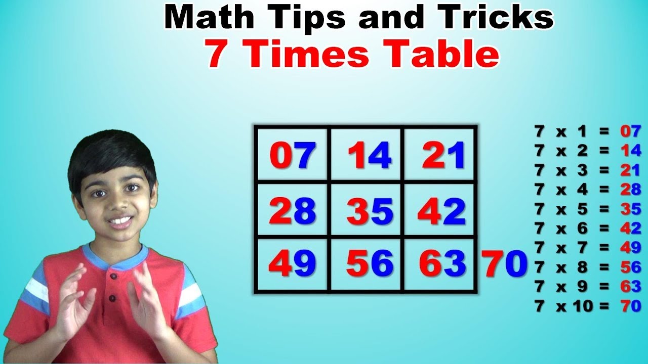 easy ways to learn the 7 times tables for kids