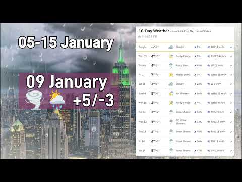 Queens Ny 10 Day Forecast