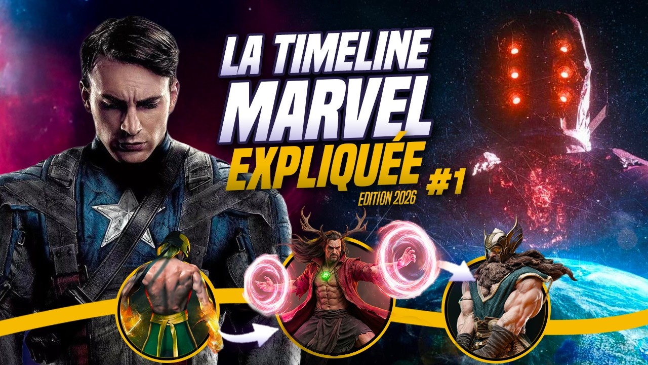 LA CHRONOLOGIE OFFICIELLE DE MARVEL EXPLIQUÉE par ordre chronologique #1 (du BIG BANG à 2008)