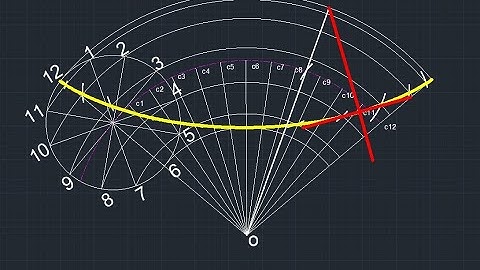 HYPOCYCLOID WITH TANGENT AND NORMAL