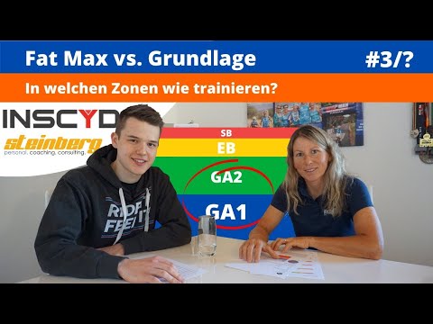 Grundlage vs Fat Max | Wo liegt der Unterschied? | Inscyd PPD und Steinberg Coaching