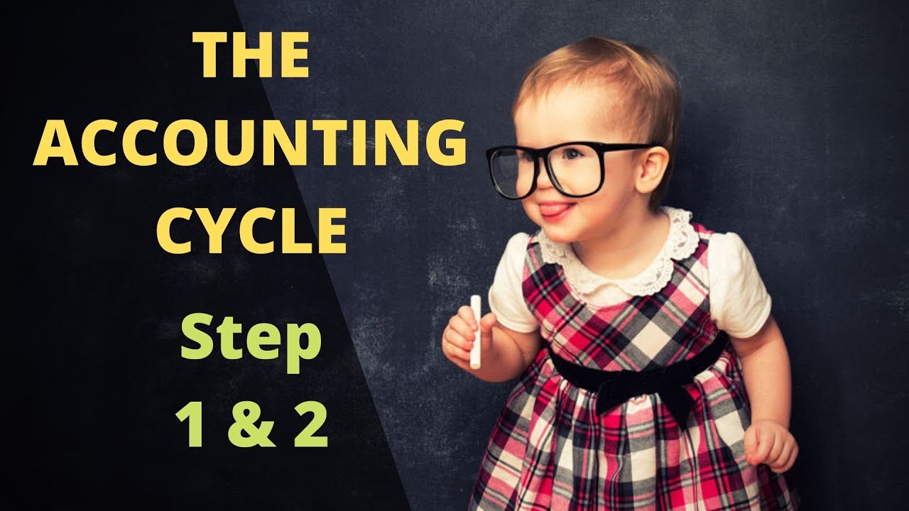 Module 3 - The Accounting Cycle Introduced - Steps 1 & 2