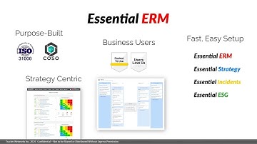 Essential ERM Overview