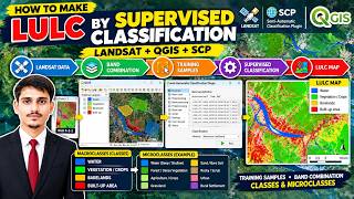 Supervised Classification Using Landsat & SCP | How to Make LULC Map in QGIS |  | Complete Tutorial