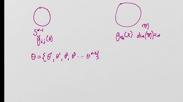 What is General Relativity? Lesson 60: Scalar Curvature 9: Interpretation of Scalar Curvature