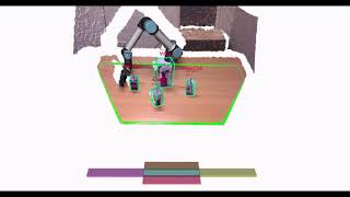 Importance of Shape Features, Color Constancy,  Similarity Measures in Open-Ended Object Recognition