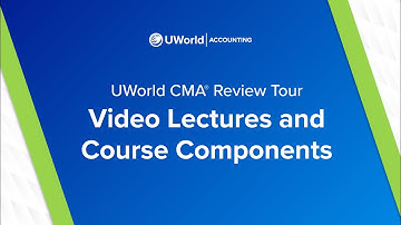 UWorld CMA® Review Tour - Video Lectures and Course Components