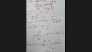inductive effect part1 of 1