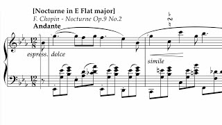 F. Chopin - Nocturne Op.9 No.2 E flat Major (MIDI)