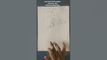 Leet Code 12/75, problem statement, data Structures Made #leetcode #leetcode75