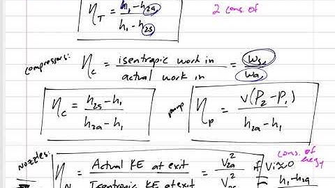 Thermodynamics - 7-12 Isentropic Efficiency of steady flow devices
