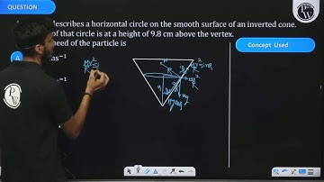 A particle describes a horizontal circle on the smooth surface of an inverted cone. The plane of....