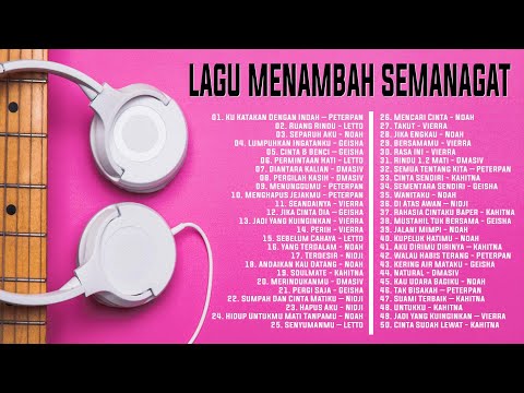 Dzikir Pagi Hari - Lafadz Doa | Putar Setiap Hari di Rumah, Kantor, Tempat Usaha