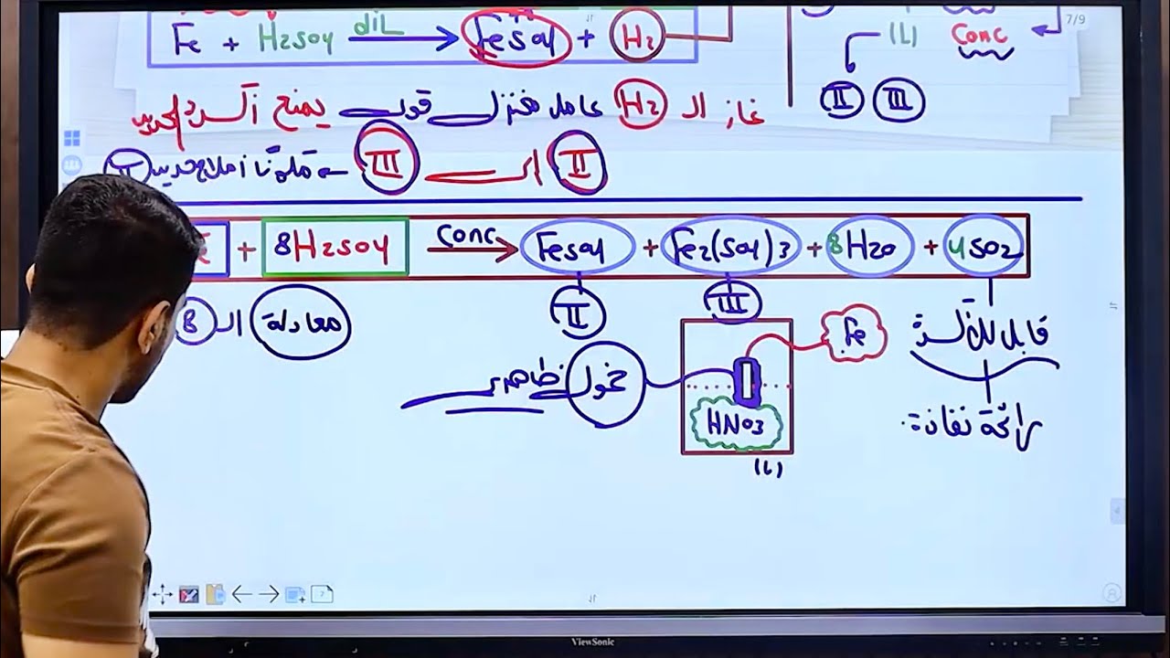 ⚡️أقوى شرح معادلات وتفاعلات الحديد  Fe  كيمياء 3 ثانوي 💥 مستر أحمد الخولي | الدكترا  👩🏻‍🔬💥