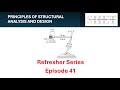 PSAD Refresher 41: Analysis of Forces in a Lamp