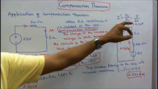 DC NETWORK THEOREMS - PART - 08 - COMPENSATION THEOREM