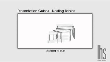 Presentation Cubes by IHS