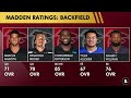 Atlanta Falcons Madden 23 Ratings | Where Kyle Pitts, AJ.Terrell & Marcus Mariota Are Ranked